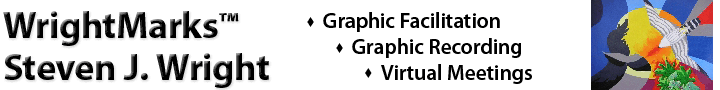 WrightMarks - Steven J. Wright, Graphic Facilitation, Graphic Recording, Virtual Meetings